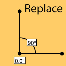 Replacement Pattern